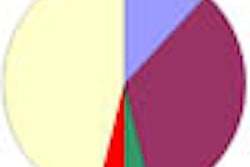 2008 01 15 22 10 18 706