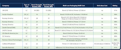 2008 09 30 15 40 15 267 Sixtwo Right