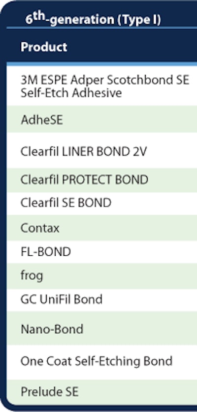 2008 09 30 15 40 16 943 Sixtwo Left