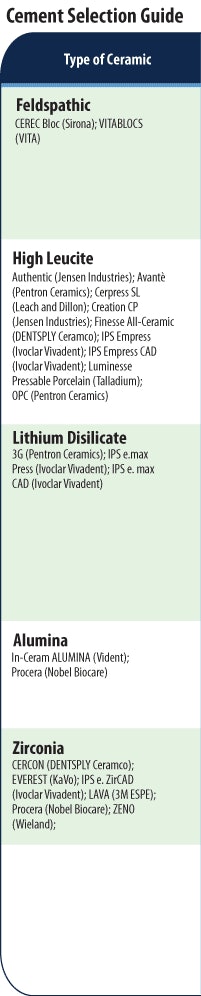 2009 02 19 11 44 09 751 Cement Left