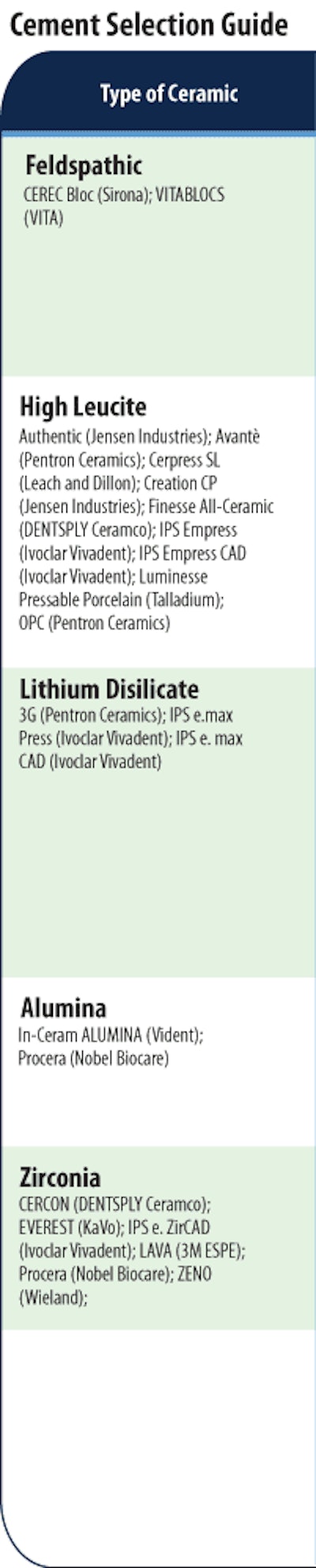 2009 02 19 11 44 09 751 Cement Left