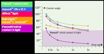 2009 02 27 15 23 58 519 2009 02 27 Panasil