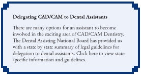 2009 03 17 15 01 36 508 Delegating