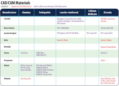 2009 03 17 15 02 13 761 Cad Cam