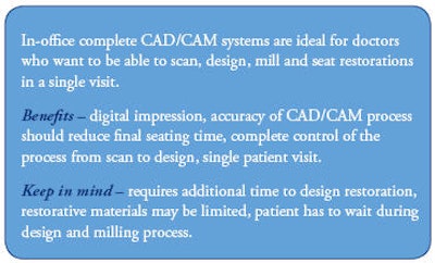 2009 03 17 15 02 16 2 Blue Box 1