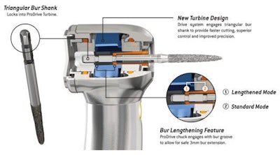 2010 02 04 10 59 19 748 Pro Drive Handpiece