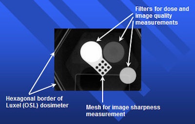 A sample Analyzer image, showing the filters, mesh, and dosimeter border.