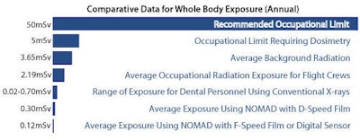 2008 11 10 12 46 27 815 2008 11 14 Nomad Data2