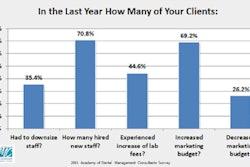 2012 10 12 15 59 57 743 2012 10 12 Admc Chart
