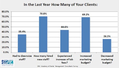 2012 10 12 15 59 57 743 2012 10 12 Admc Chart