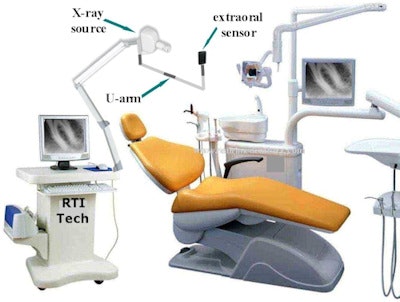 Real Time Imaging Technologies has developed a prototype that provides low-dose dental imaging and dental fluoroscopy imaging at comparable resolution to existing dental technologies. Images courtesy of Real Time Imaging Technologies.