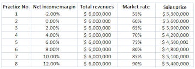 2012 10 17 14 59 16 795 2012 10 18 Climo Table