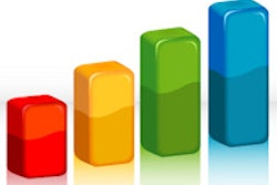2013 10 08 14 41 31 189 Bar Chart 200
