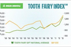 2014 02 28 11 08 38 933 2014 02 28 Delta Dental Tooth Fairy