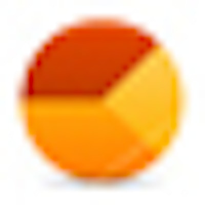 Audience Demographics