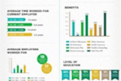 2014 07 22 10 31 11 211 Dental Post Infographic Sm