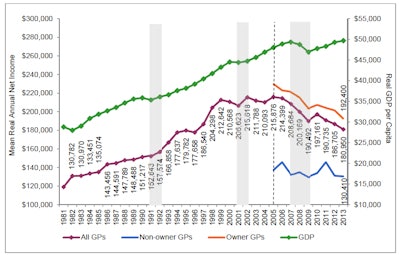 2014 12 15 15 30 14 918 2014 12 16 Earnings 400