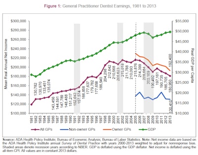 2014 12 15 15 30 15 354 2014 12 16 Earnings