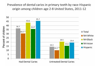 All images courtesy of the CDC.