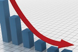 2015 03 09 14 19 58 950 Bar Graph Down 200