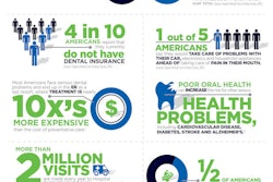 2015 04 08 16 06 19 574 Cost Of Delay Infographic