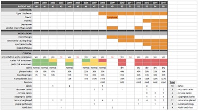 2015 12 07 16 51 33 518 Cockerell Spreadsheet 800