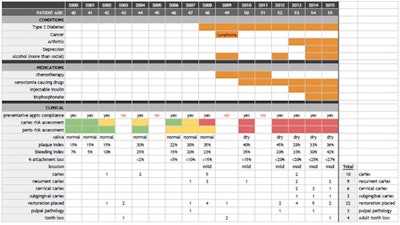 2015 12 07 16 51 36 287 Cockerell Spreadsheet 450