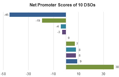 2017 06 15 14 55 44 604 2017 06 16 Dso Scores