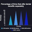 2017 09 25 23 55 9723 2017 09 26 Dental Benefits Infographic 20170925230739