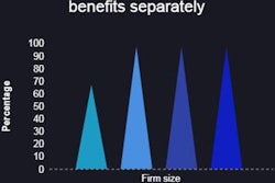 2017 09 25 23 55 9723 2017 09 26 Dental Benefits Infographic 20170925230739