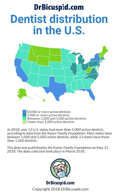 2018 06 11 20 57 3134 2018 06 12 Us Dentists Infographic