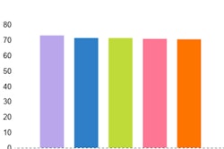 2019 02 01 19 12 9290 2019 02 04 Wallet Hub Infographic2 20190201195321