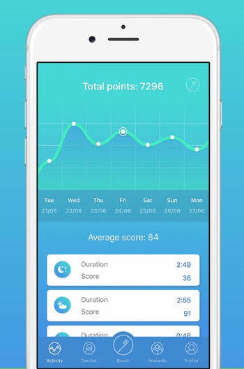 The Brushlink smartphone app provides brushing feedback. Image courtesy of Brushlink.