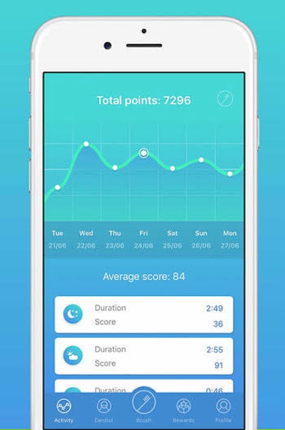 The Brushlink smartphone app provides brushing feedback. Image courtesy of Brushlink.