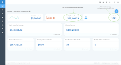 a dental practice that is committed to a dental membership program and its growth in a few months