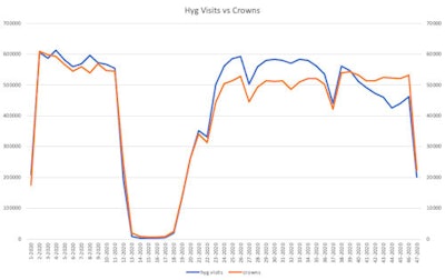 2020 11 30 16 09 4426 2020 12 01 Sikka Data1 500