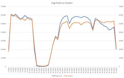 2020 11 30 16 09 4583 2020 12 01 Sikka Data1 785