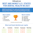 2021 02 10 22 39 0229 2021 02 11 Best Dental Health 20210210222629