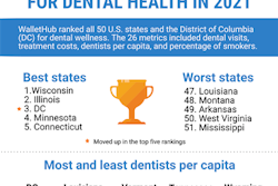 2021 02 10 22 39 0229 2021 02 11 Best Dental Health 20210210222629