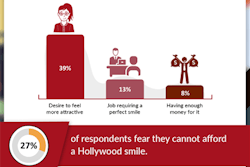 2021 03 26 00 04 4786 2021 03 25 Denta Vox Infographic 20210326000748