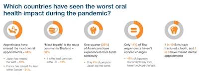 2021 09 08 22 51 4730 2021 09 09 Sunstar Infographic 20210908223903