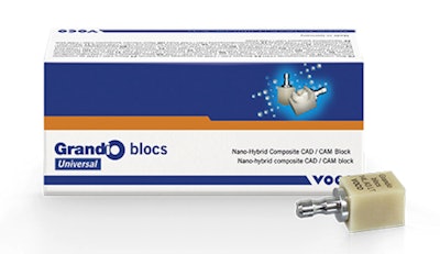 Grandio blocs PlanMill.