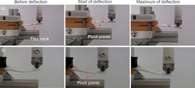 Mechanical testing of (a) a toothbrush with a flexible neck and (b) a toothbrush with a rigid neck.