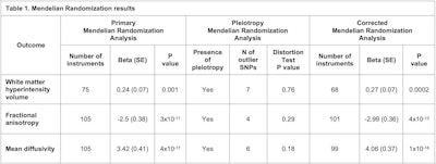 2023 02 02 16 43 4797 2023 02 02 Brain Mouth Resized