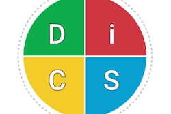 DiSC and four personality types