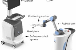 The autonomous dental implant robotic system. Images and captions courtesy of Wu and colleagues. Licensed under CC BY-NC-ND 4.0.