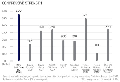 2026 02 Catapult Riva Sc Fig5