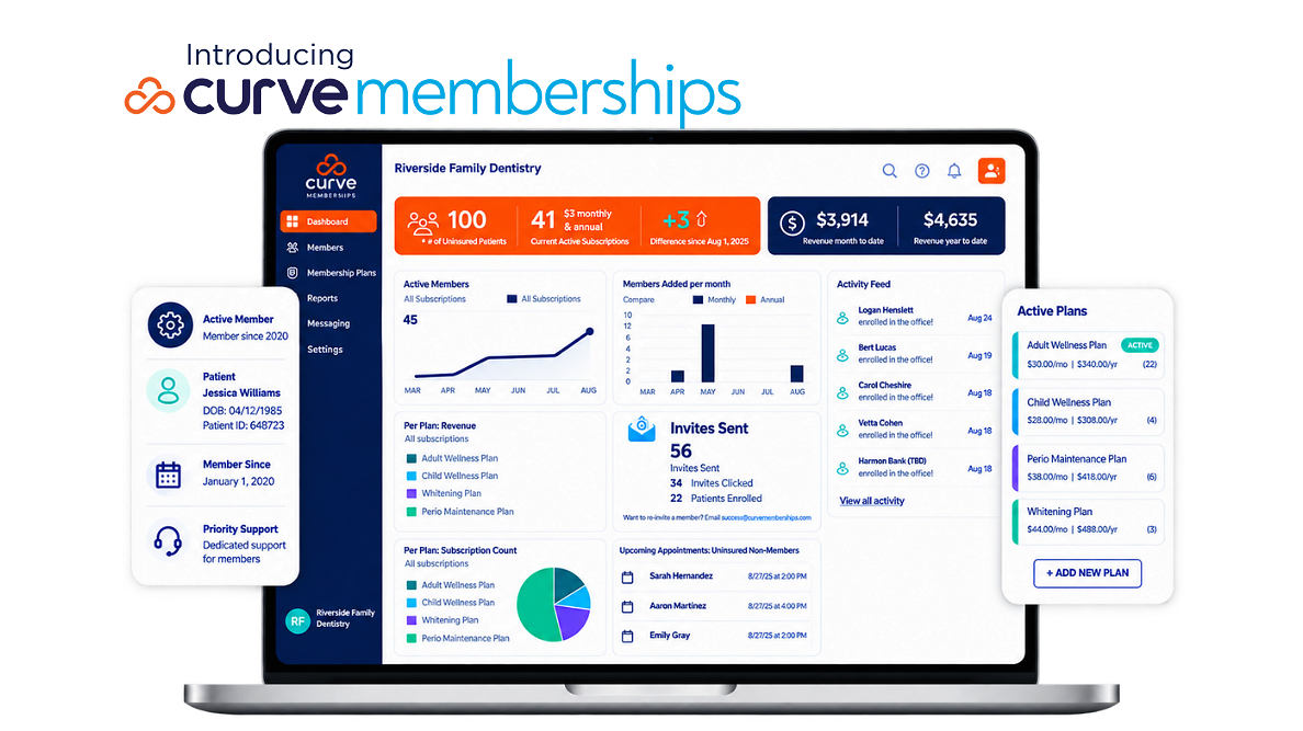A screenshot of the Curve Membership dashboard.