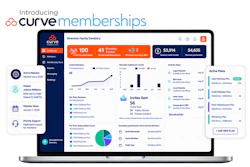A screenshot of the Curve Membership dashboard.