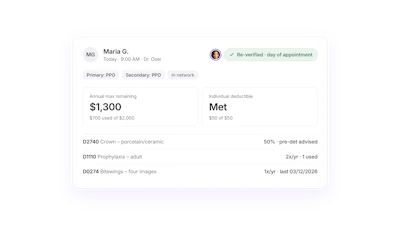 Healthcare patient record for Maria G. showing annual max remaining of $1,300, individual deductible of $50 met, and dental procedure details with insurance coverage information.